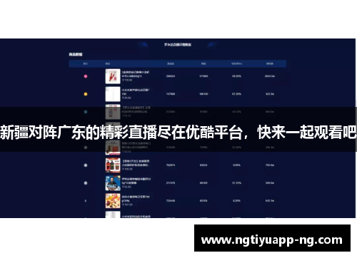新疆对阵广东的精彩直播尽在优酷平台，快来一起观看吧