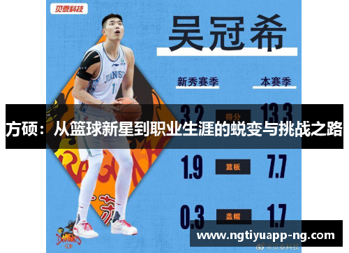 方硕：从篮球新星到职业生涯的蜕变与挑战之路