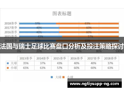 法国与瑞士足球比赛盘口分析及投注策略探讨